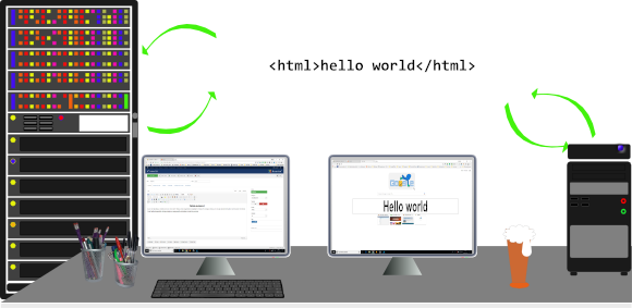 A computer desk with a server rack beside